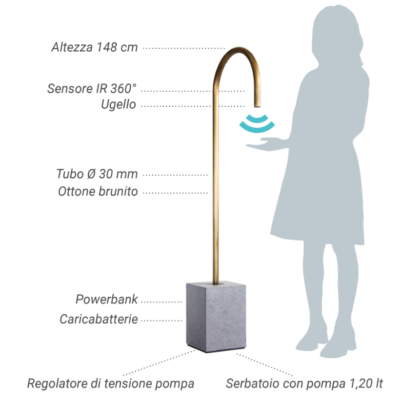 disegno tecnico Holy Drop IT mobile